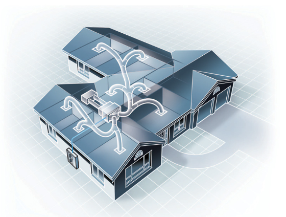 Ducted-Heating